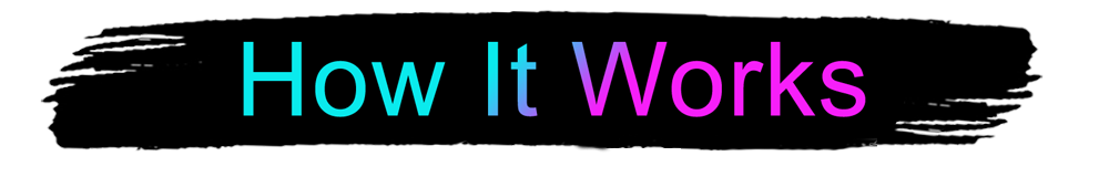 How It Works Header